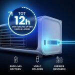 AirZuma Bild